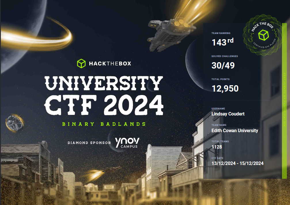 2024 HackTheBox Uni CTF